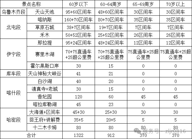 &#21326;&#20307;&#24179;&#21488;&#45;&#21326;&#20307;&#40;&#20013;&#22269;&#41;